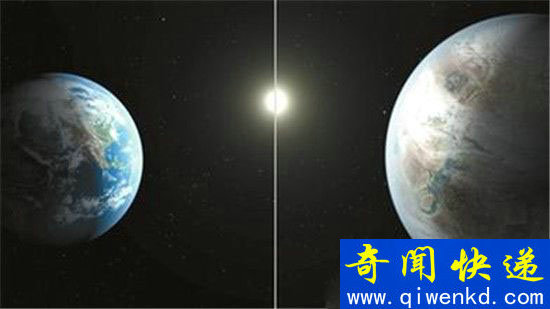 第二地球真容曝光 竟和地球拥有一样的心脏