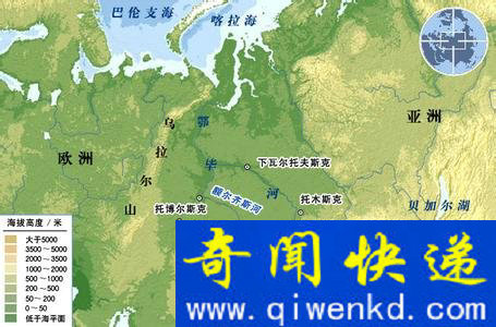 世界上最长的河流