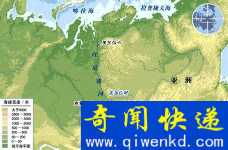 世界上最长的河流