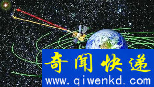 地球周围惊现时空漩涡 爱因斯坦预言被证实