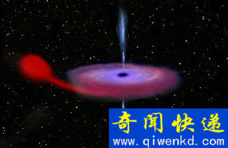 盘点黑洞九大真相:黑洞绝对不是管道状