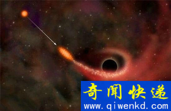 休眠超级黑洞宇宙中苏醒 吃太阳毫不费劲