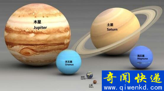 探索八大行星排列顺序,地球是不可取代的璀璨明珠