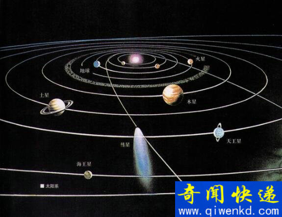 探索八大行星排列顺序,地球是不可取代的璀璨明珠