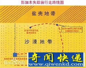 彭加木事件