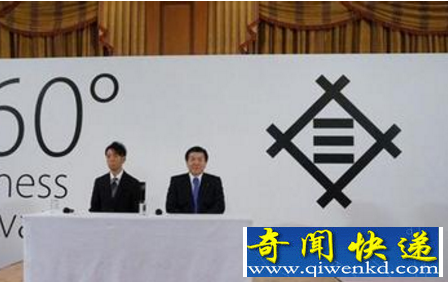 世界上最大的公司