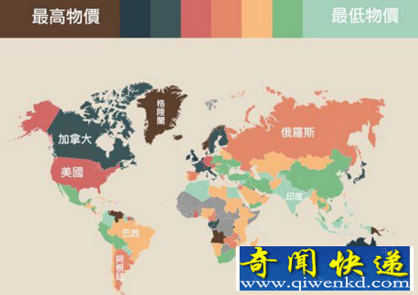 世界上物价最贵的国家