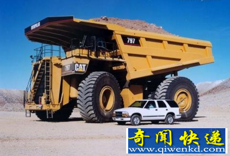 世界上排量最大的车