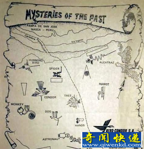 纳斯卡线条
