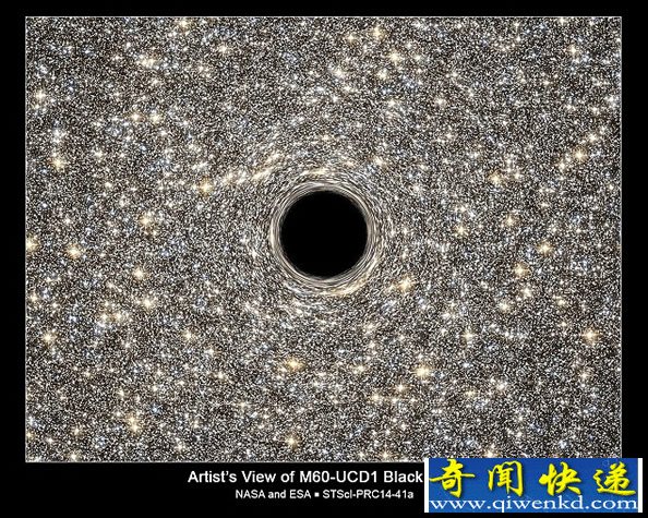 天文学家发现 小星系却拥有“大黑洞”