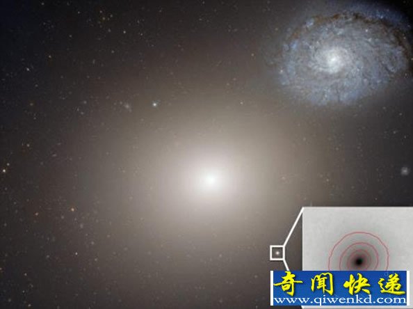 天文学家发现 小星系却拥有“大黑洞”