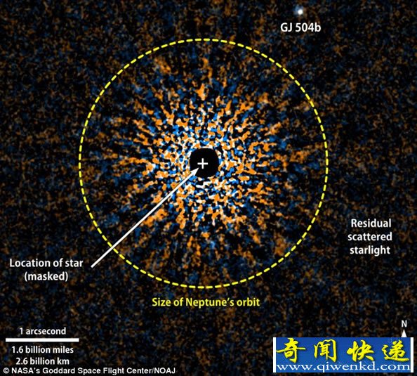 质量约木星的四倍 天文学家发现“粉红”星球
