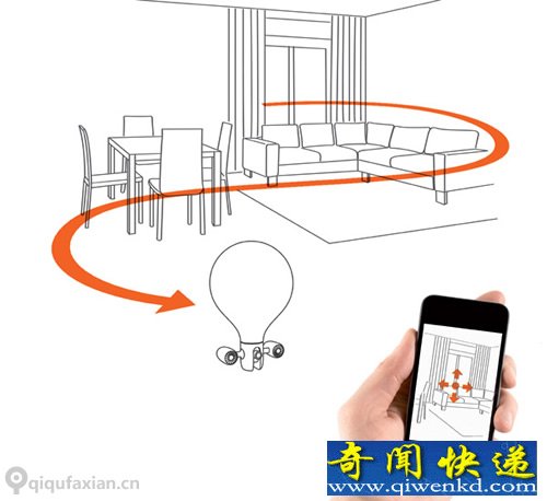 空中监控 Zipper室内飞行机器人拍摄任意角度的场景