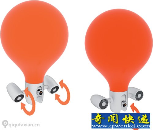 空中监控 Zipper室内飞行机器人拍摄任意角度的场景