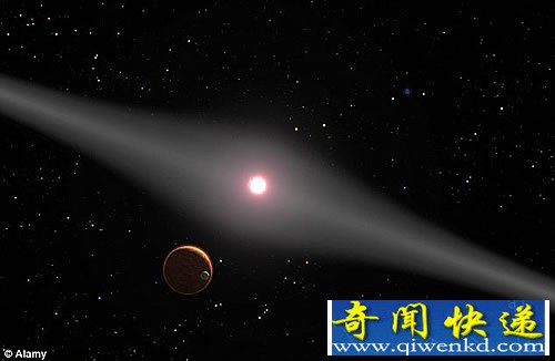 地球人找到了超人的老家“氪星球” 仅27.1光年位于南天星座乌鸦座