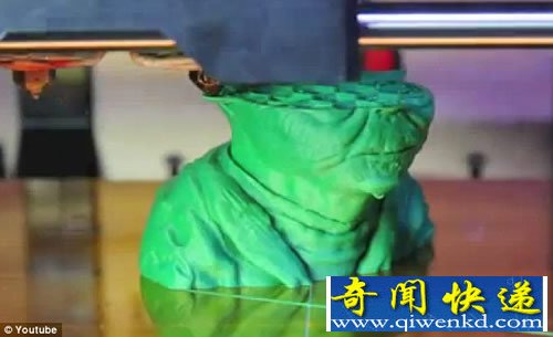 聪明的3D打印机 “尤达大师” 拥有令人吃惊的细节