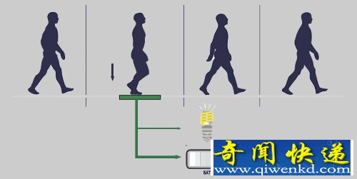 发电地砖 行人匆匆的脚步将是其发电的能量源