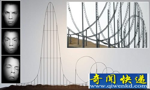 刺激的结束生命 直达“死神”过山车