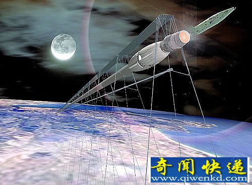 Startram“一炮”将磁悬浮列车送入太空