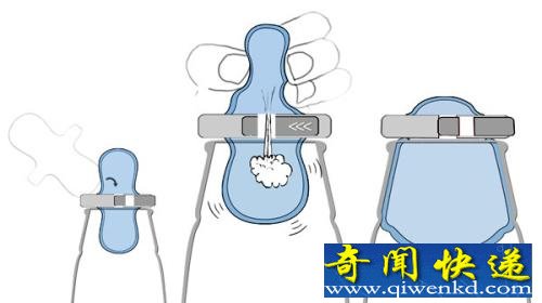 一款在任何瓶子都能使用的充气活塞