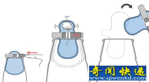 一款在任何瓶子都能使用的充气活塞