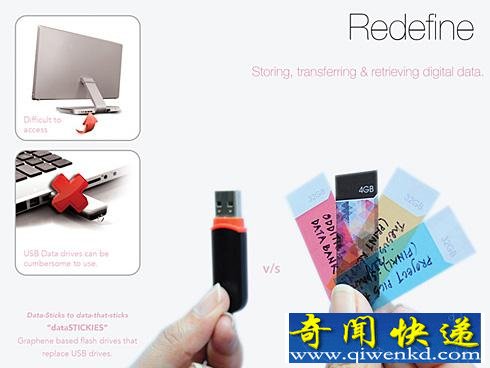 石墨烯U盘 只需要粘贴就可以读取与储存