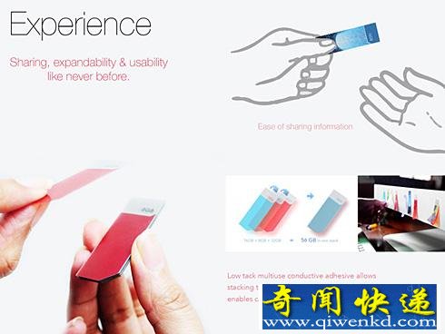 石墨烯U盘 只需要粘贴就可以读取与储存