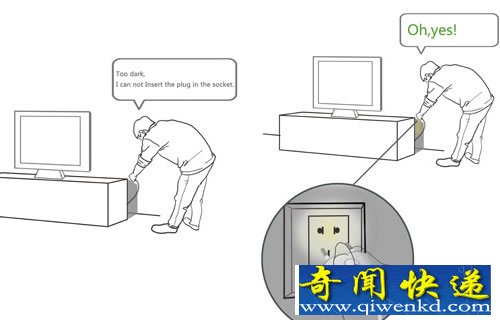 简单的照明 LED Plug手电筒插头 内置了LED 灯