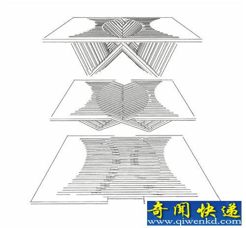 Rising桌子 简单 迷人 巧妙的折叠