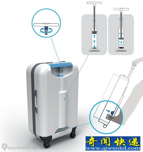 Pumpack真空压缩旅行箱 让你带更多衣物