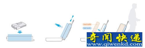 Pumpack真空压缩旅行箱 让你带更多衣物