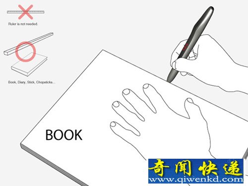 一支笔 一把尺