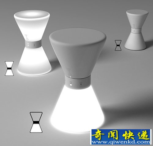 又见沙漏灯 有三种照明方式
