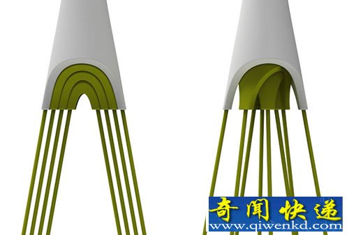 Twist 拆了打蛋器 打蛋头可以旋转
