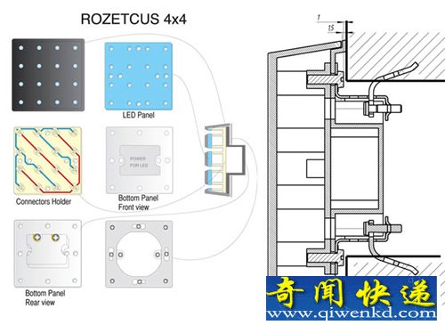 Rozetkcus 网格插座 小面积利用最大化