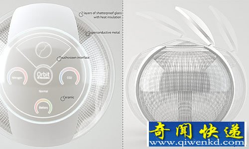 2050年的轨道球形概念洗衣机