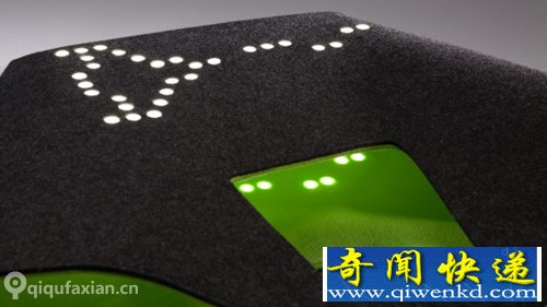 LedBAG 开源的LED包包 特色在于加入了灯光系统