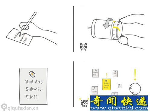 发光图钉 可以自己设定提醒时间
