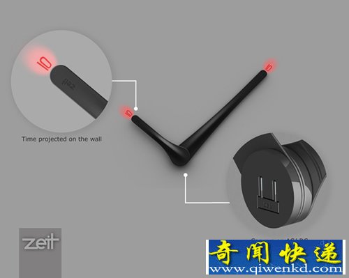 指针和数字巧结合 ZEIT简单的挂钟 时间基本上靠猜