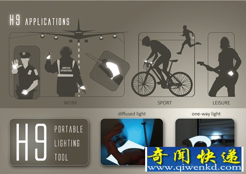 H9 便携式照明工具 直接绑定在手上