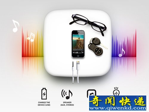 ƶ豸ļ Smart Tray ǲĴͷװ