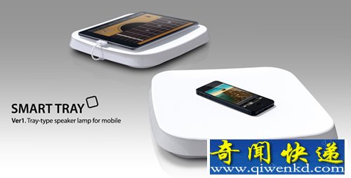 ƶ豸ļ Smart Tray ǲĴͷװ