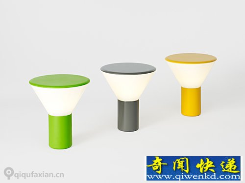 Spot 灯的转换 仅仅只是功能的转换