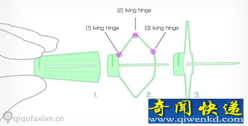 O-Pin 安全的图钉 使用图钉安全罩就会支起