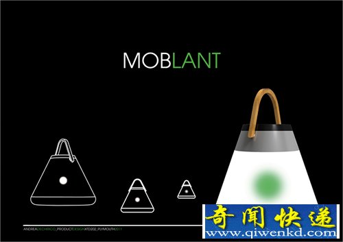 Moblant Ƶת