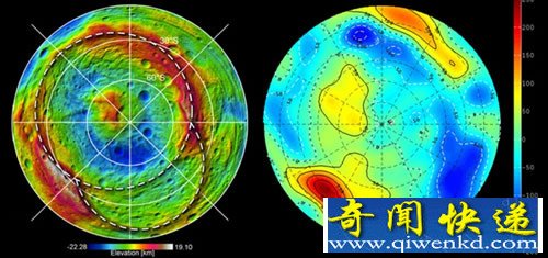 巨大的小行星“灶神星” 是目前第二大的小行星