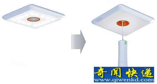 SAVE:US 是吊灯 也是应急的手电筒有救援功能