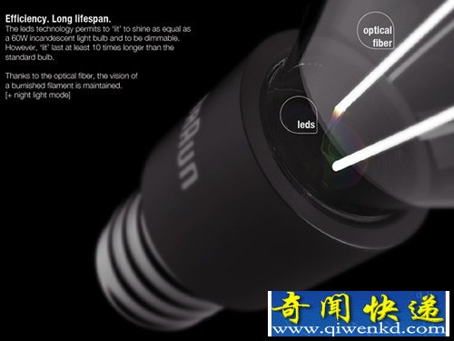 Lit 灯泡也玩混合动力 一个灯泡或许能用上一辈子