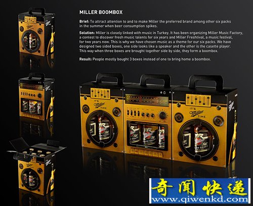 Miller 复古的啤酒包装 设计特色很明显
