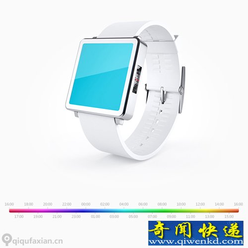 变色计时 Color Clock时间的颜色